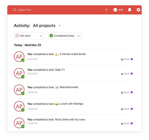 todoist jobs.